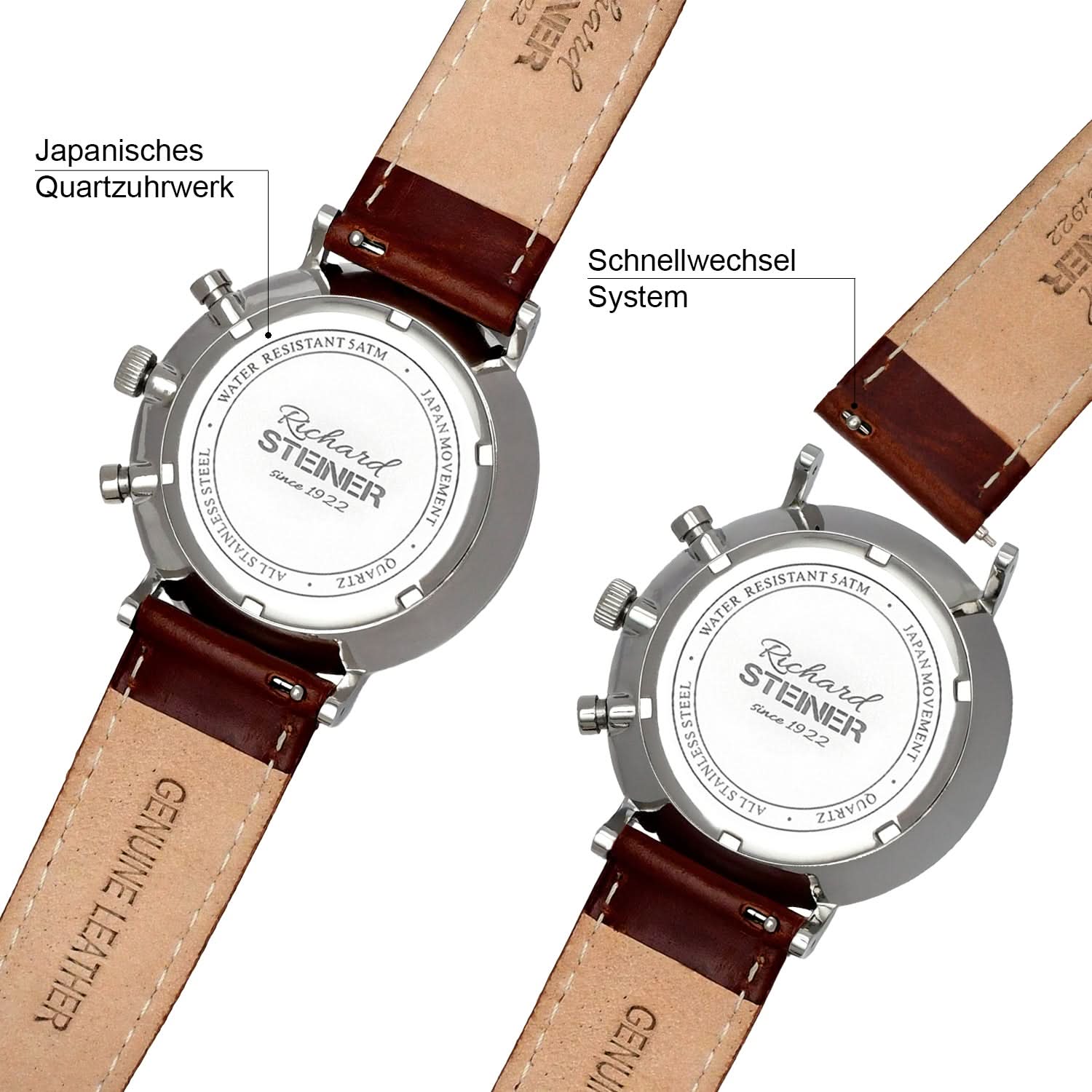 Richard Steiner Generation One - Juwelier Steiner