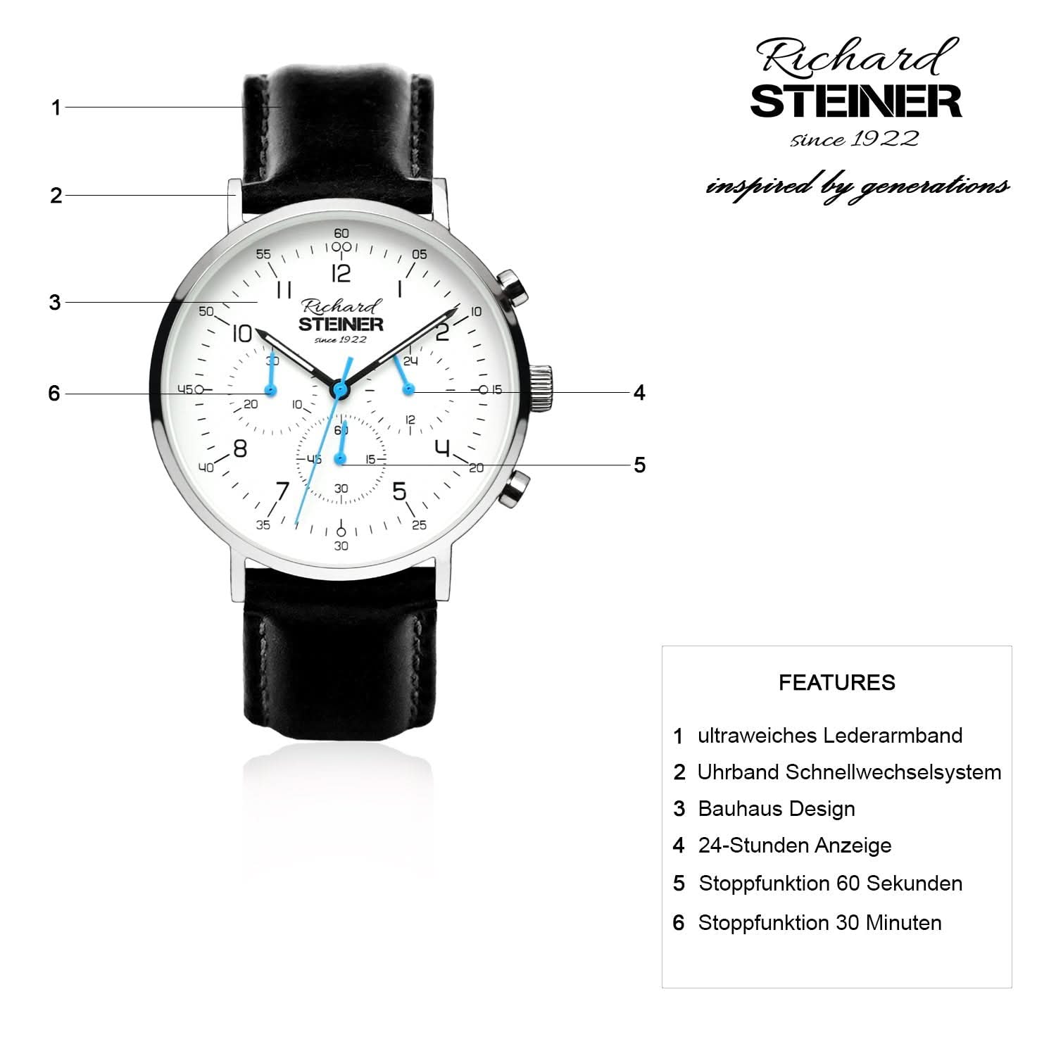Richard Steiner Generation One - Juwelier Steiner