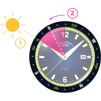 Mühle Glashütte Sportivo Compass Datum M1-52-22-MB - Juwelier Steiner