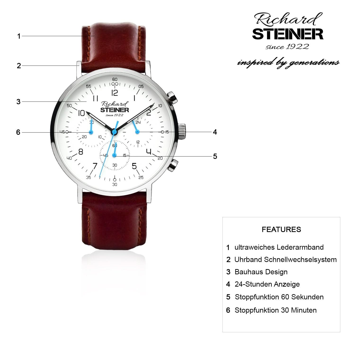 Richard Steiner Generation One - Juwelier Steiner